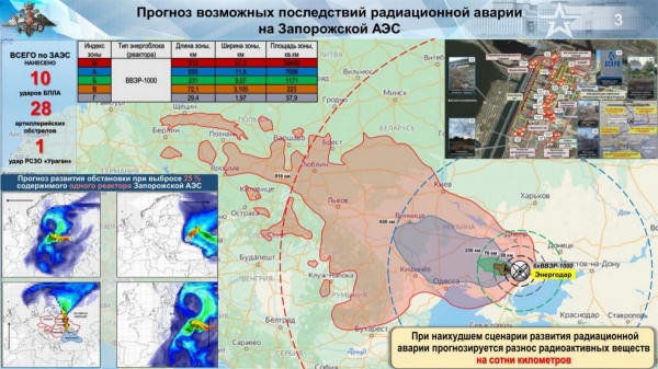     Під загрозою Київ, Львів і Польща: окупанти показали карту радіуса ураження "брудної бомби"    